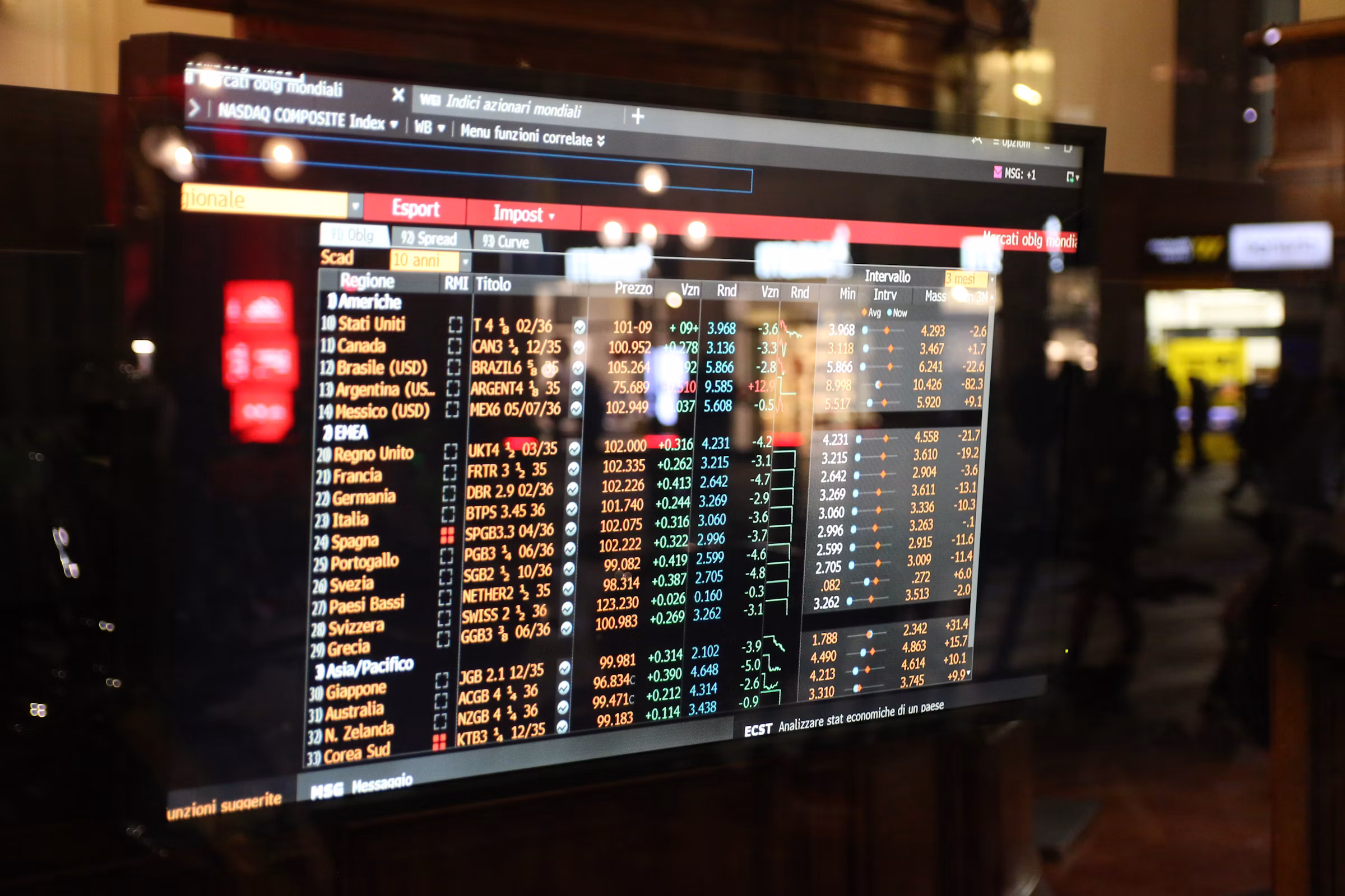 Daily Market Digest: May 26, 2026