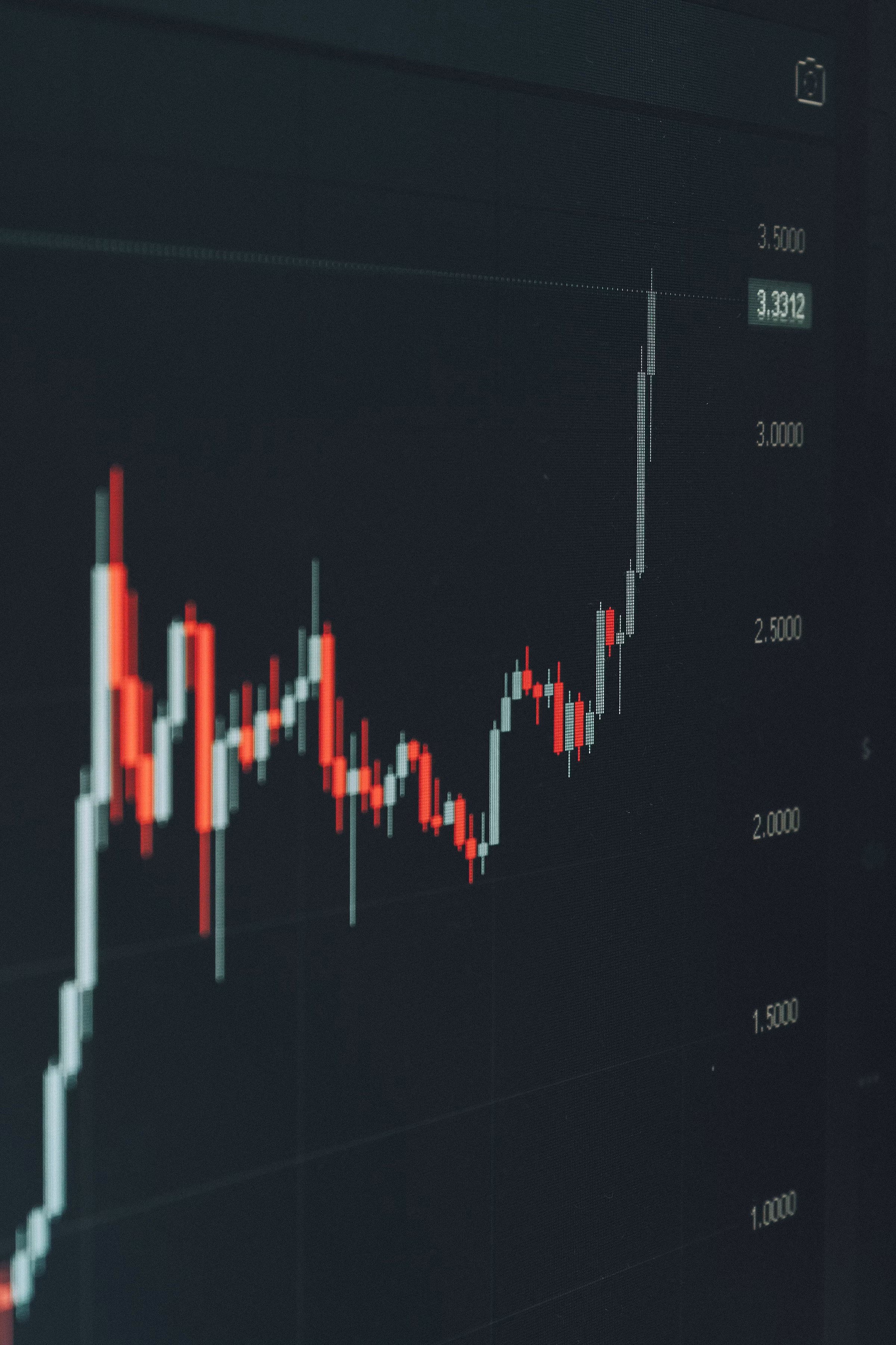Daily Market Digest: May 28, 2026