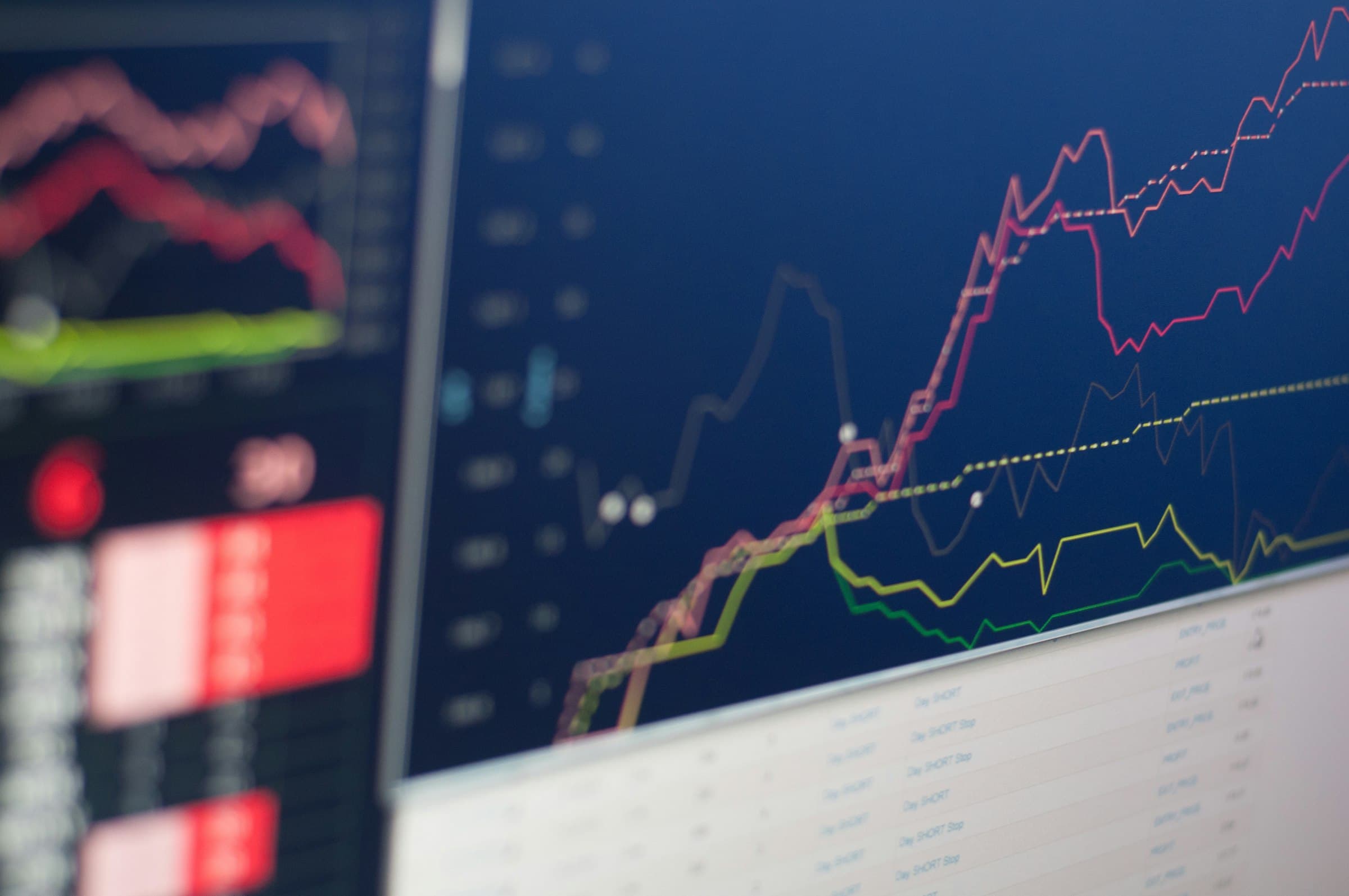 Daily Market Digest: Apr 30, 2026