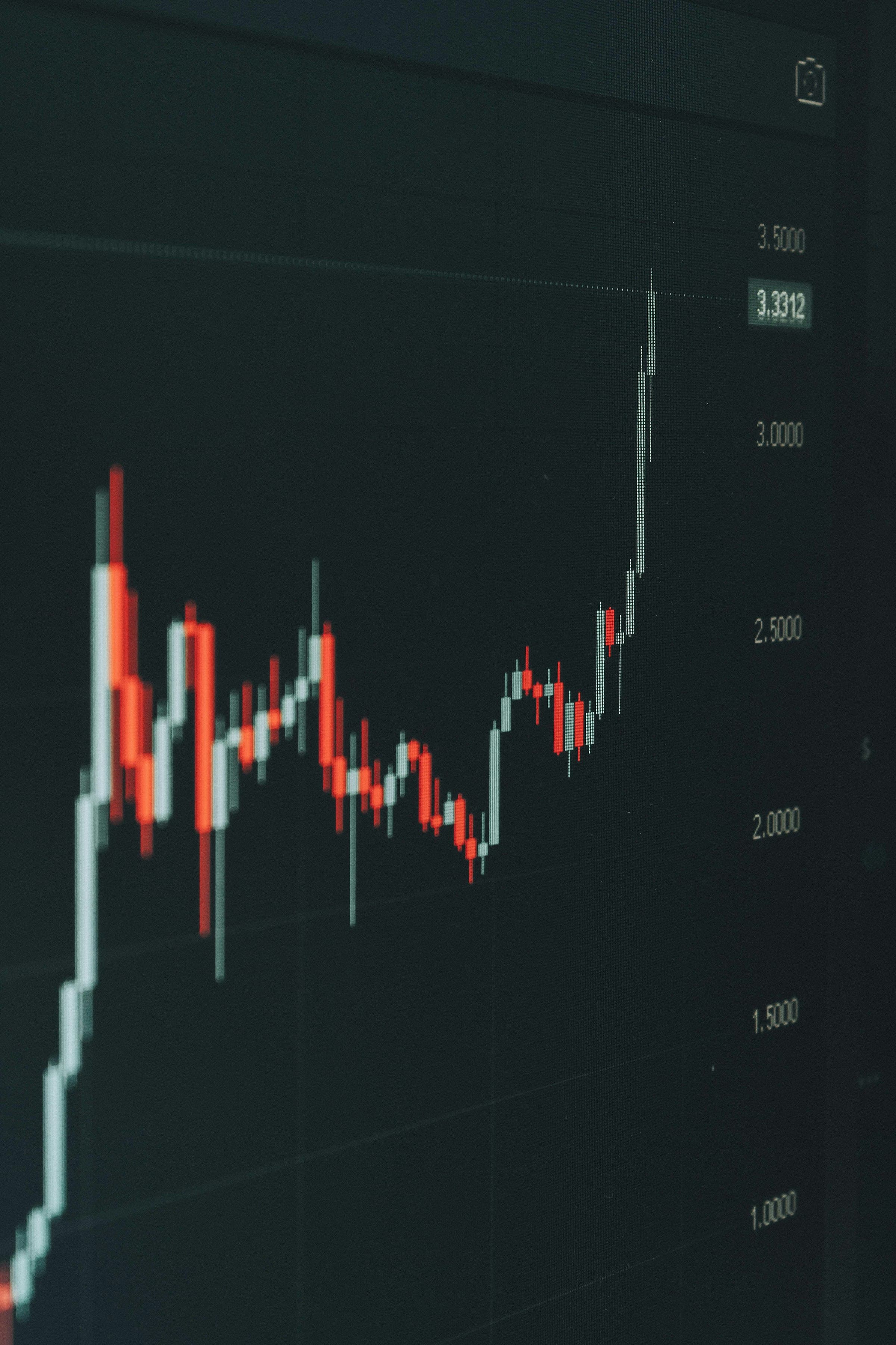 Daily Market Digest: Sep 13, 2026