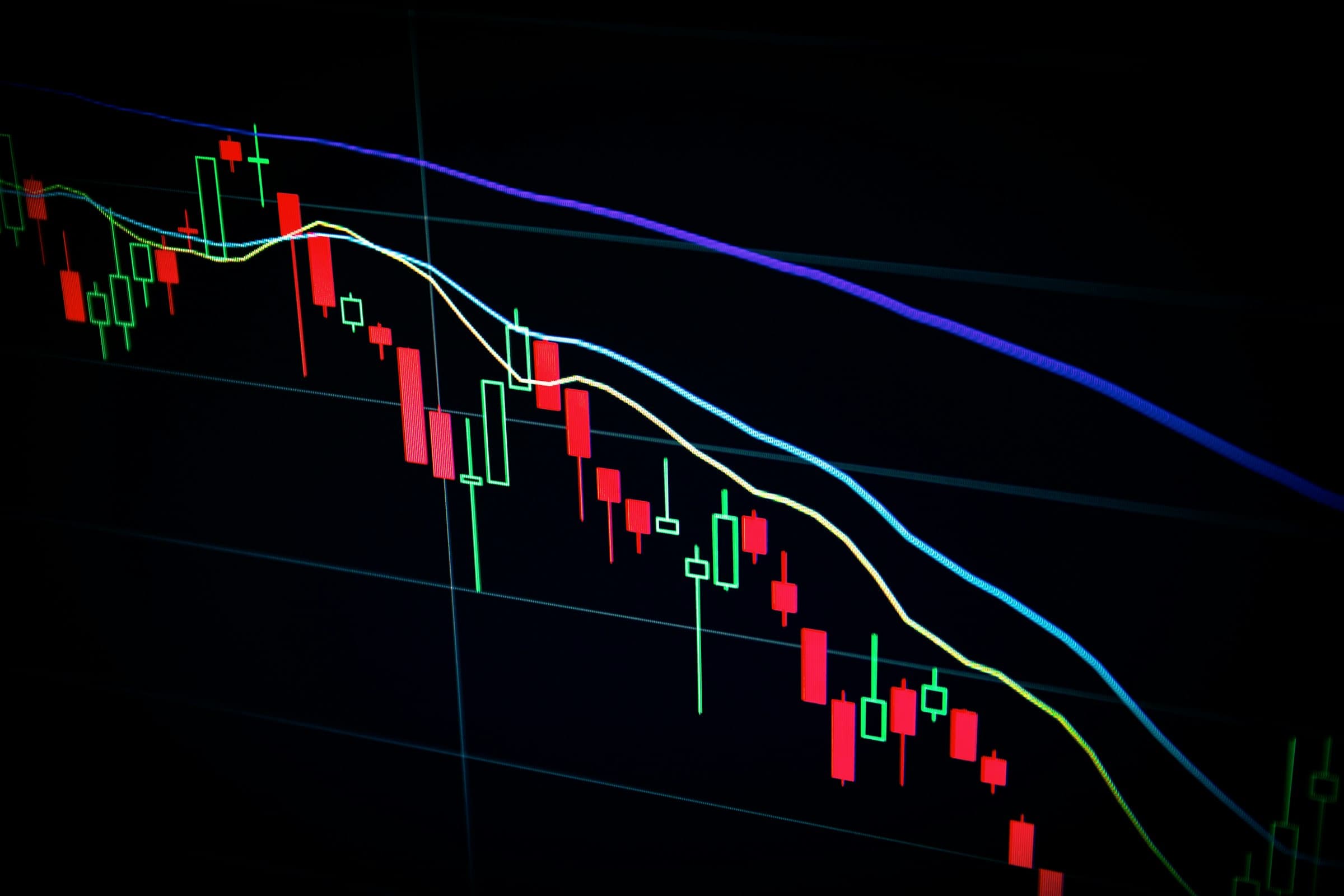 MARKET SNAPSHOT: RALLY… OR JUST A RELIEF BOUNCE?