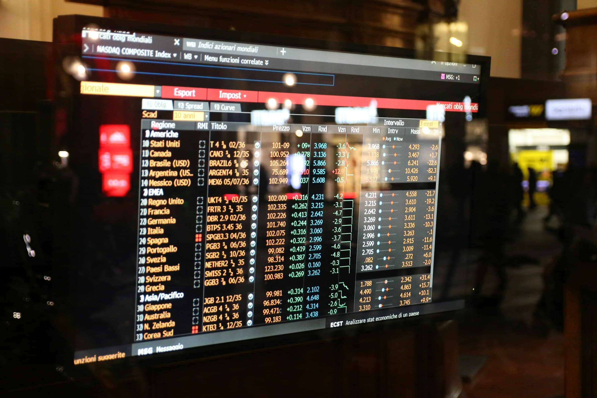 Trump’s Tipping Point: Bonds Over Stocks
