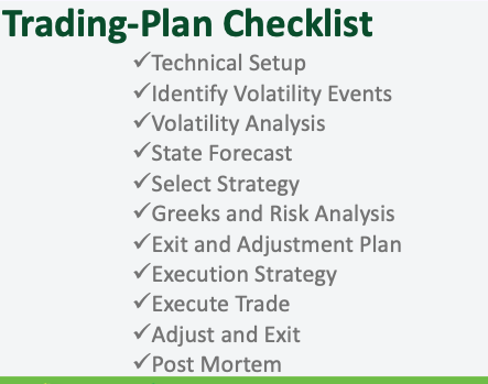 Trader Checklist