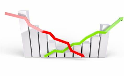 Best and Worst Performing Stocks of 2021