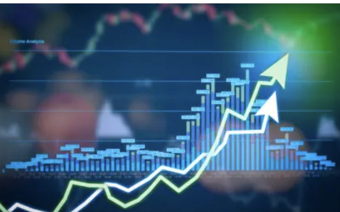 SPX prediction- 2022