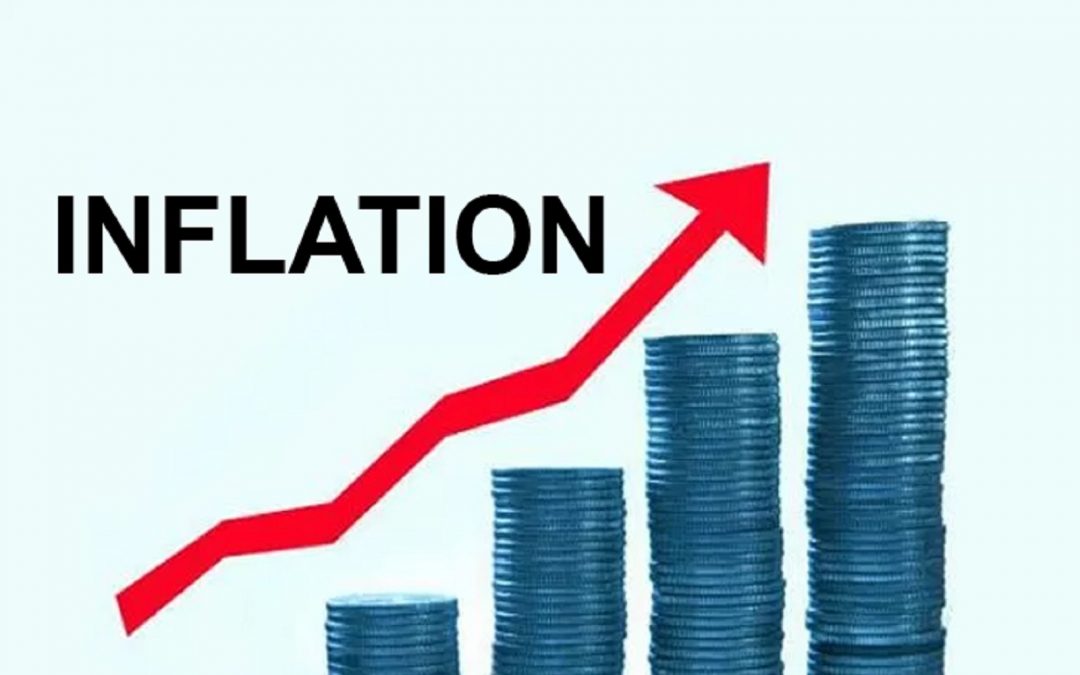 FED and Inflation – Part 3