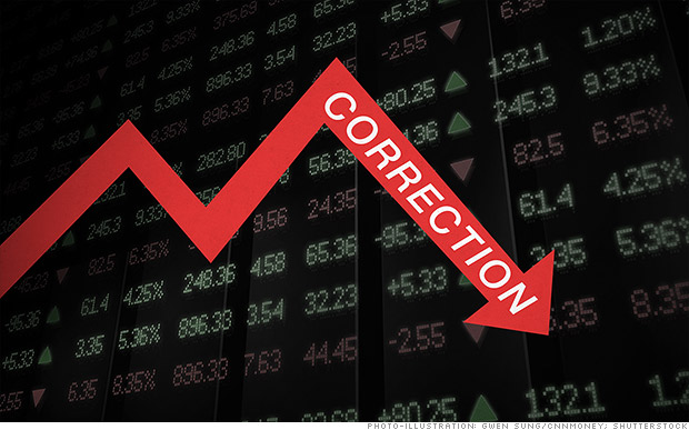 Market Correction