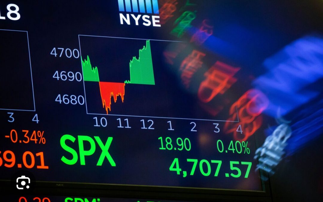 SPX – Looking for top
